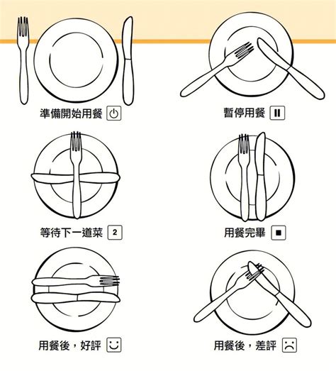 餐具擺放意思